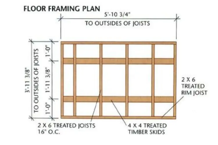 Lean-to-Tool Shed Floor Framing Plan